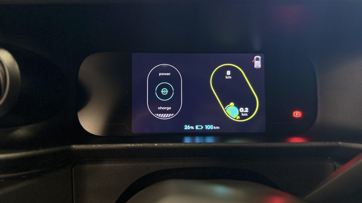 Renault Twingo 2026